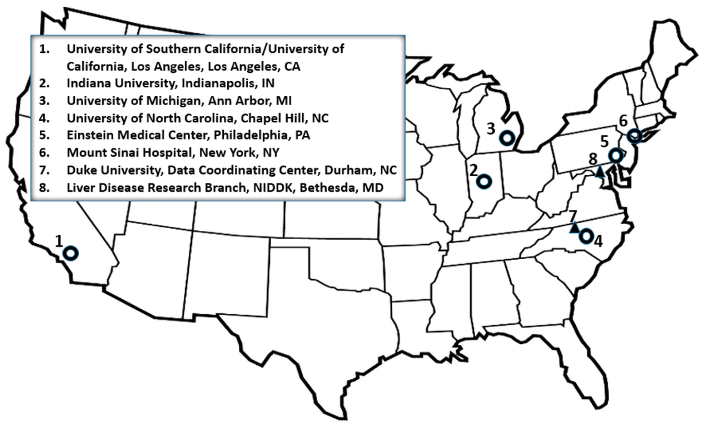 Ijms 17 00201 g001 1024