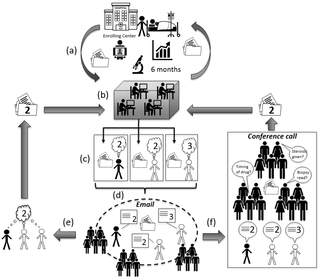 Ijms 17 00201 g002 1024