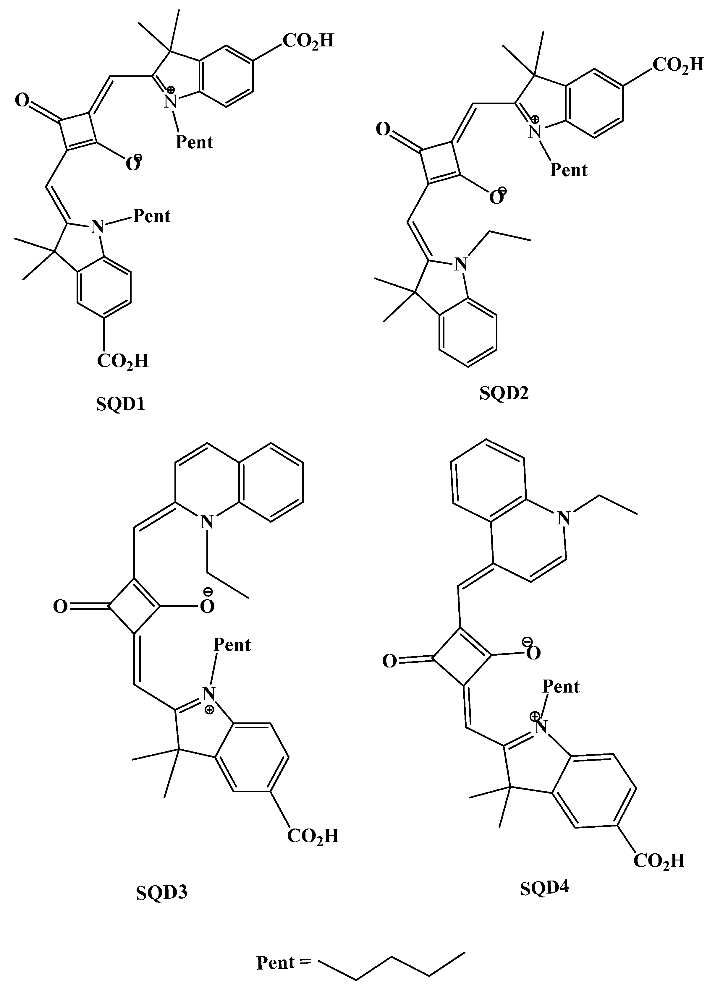 Ijms 17 00487 sch001