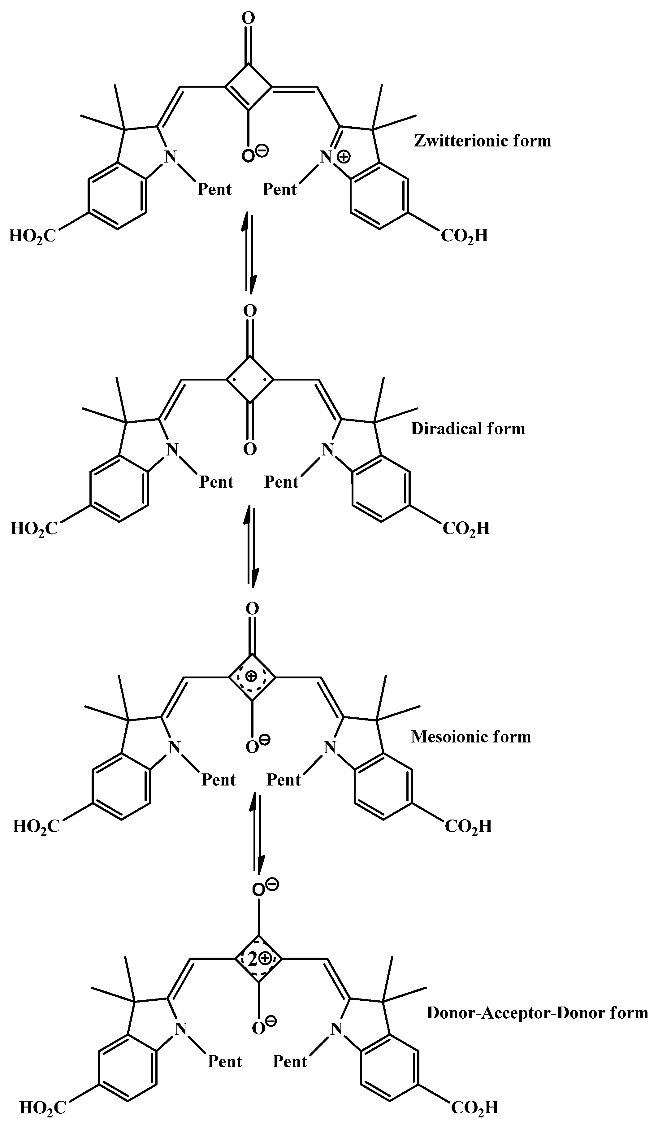 Ijms 17 00487 sch002