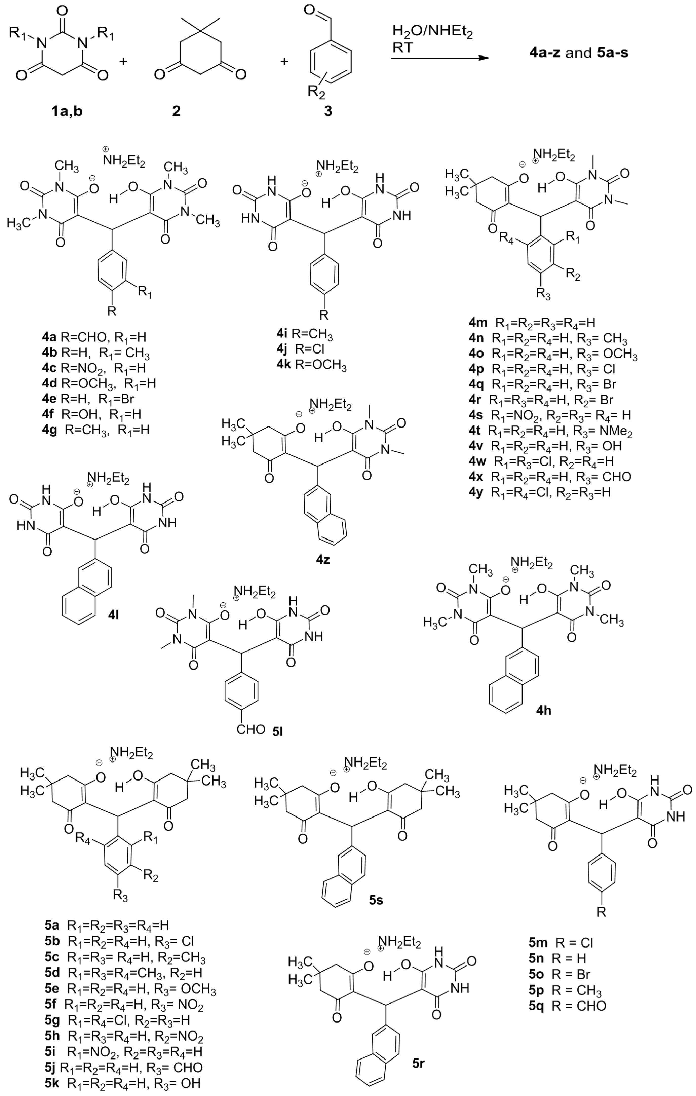 Ijms 17 00657 sch001