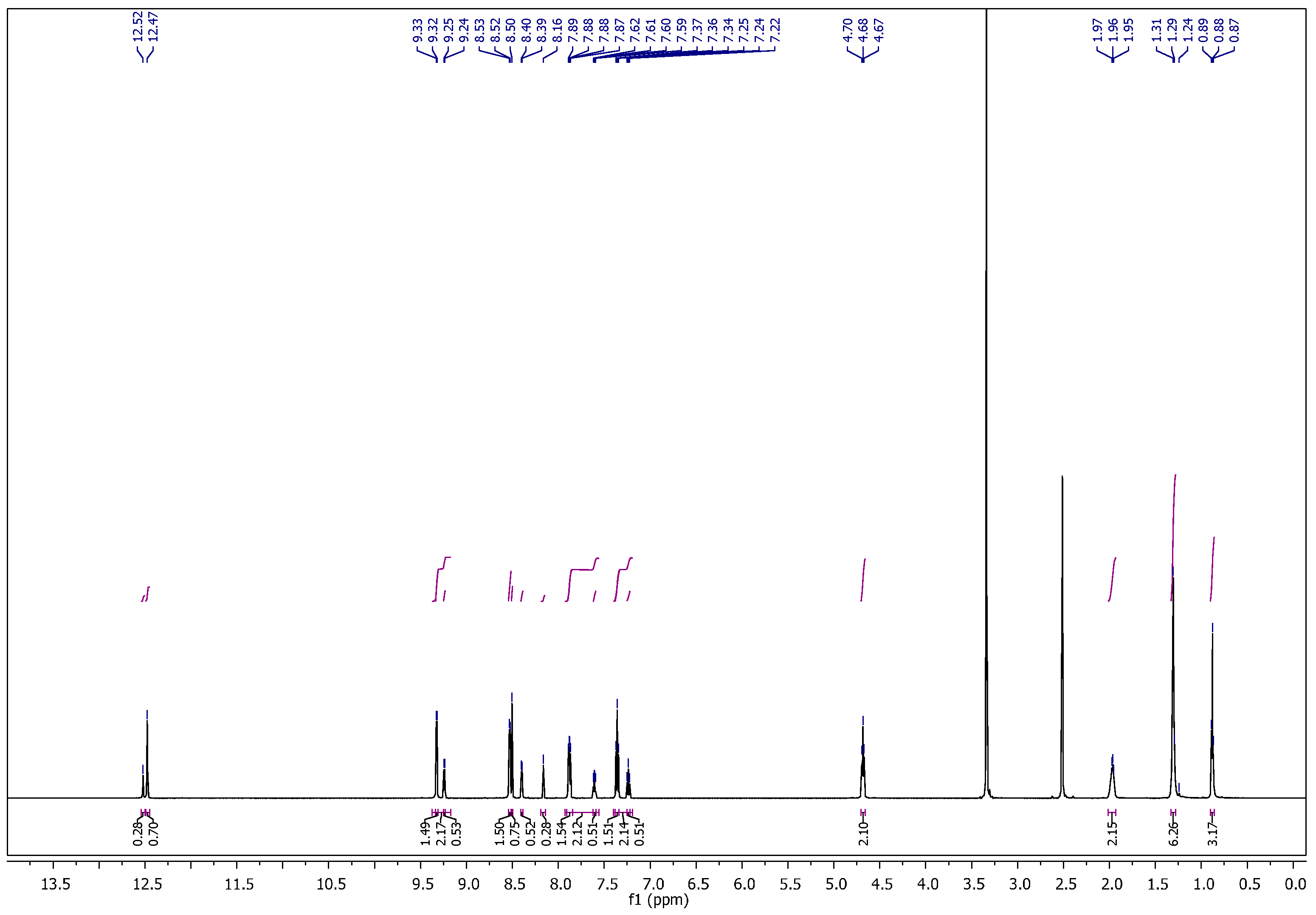Ijms 17 00766 g001