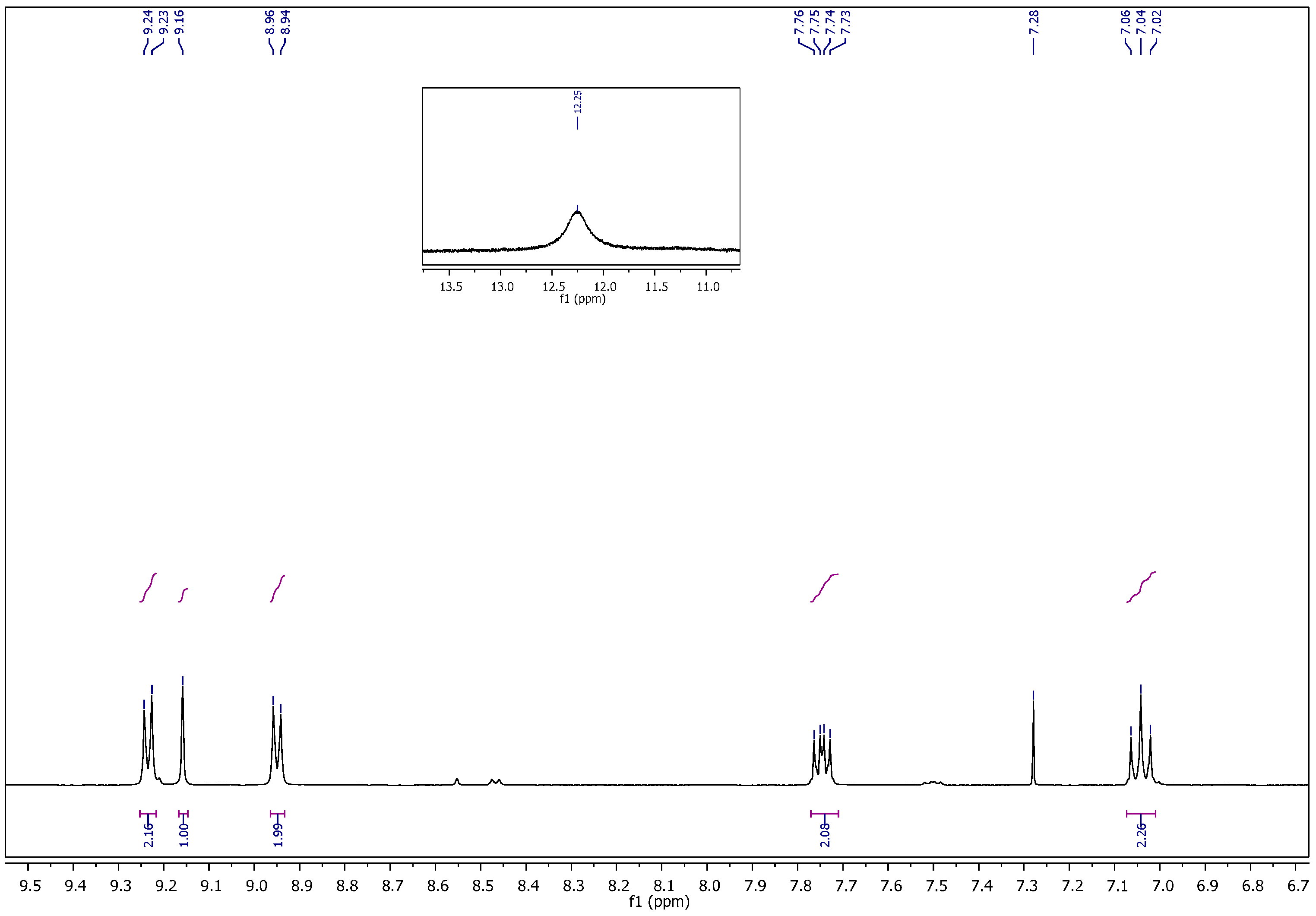 Ijms 17 00766 g002