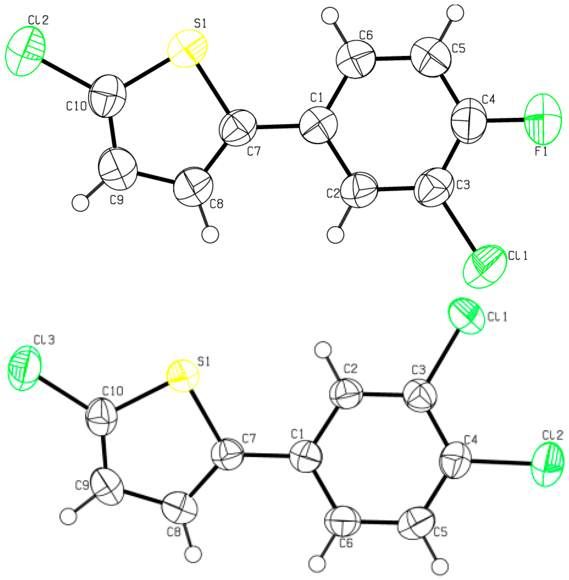 Ijms 17 00912 g003
