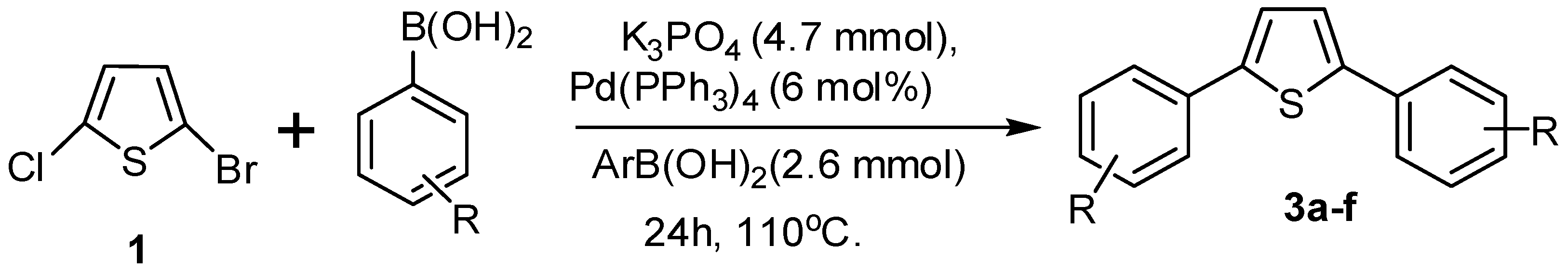 Ijms 17 00912 sch002