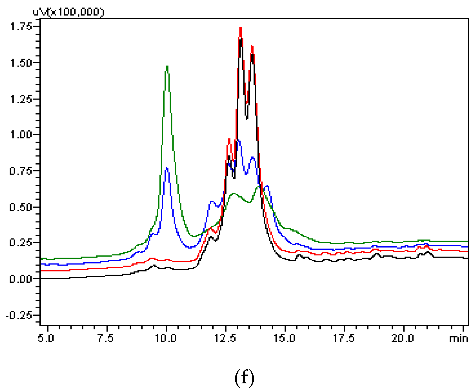 Ijms 17 00913 g005c