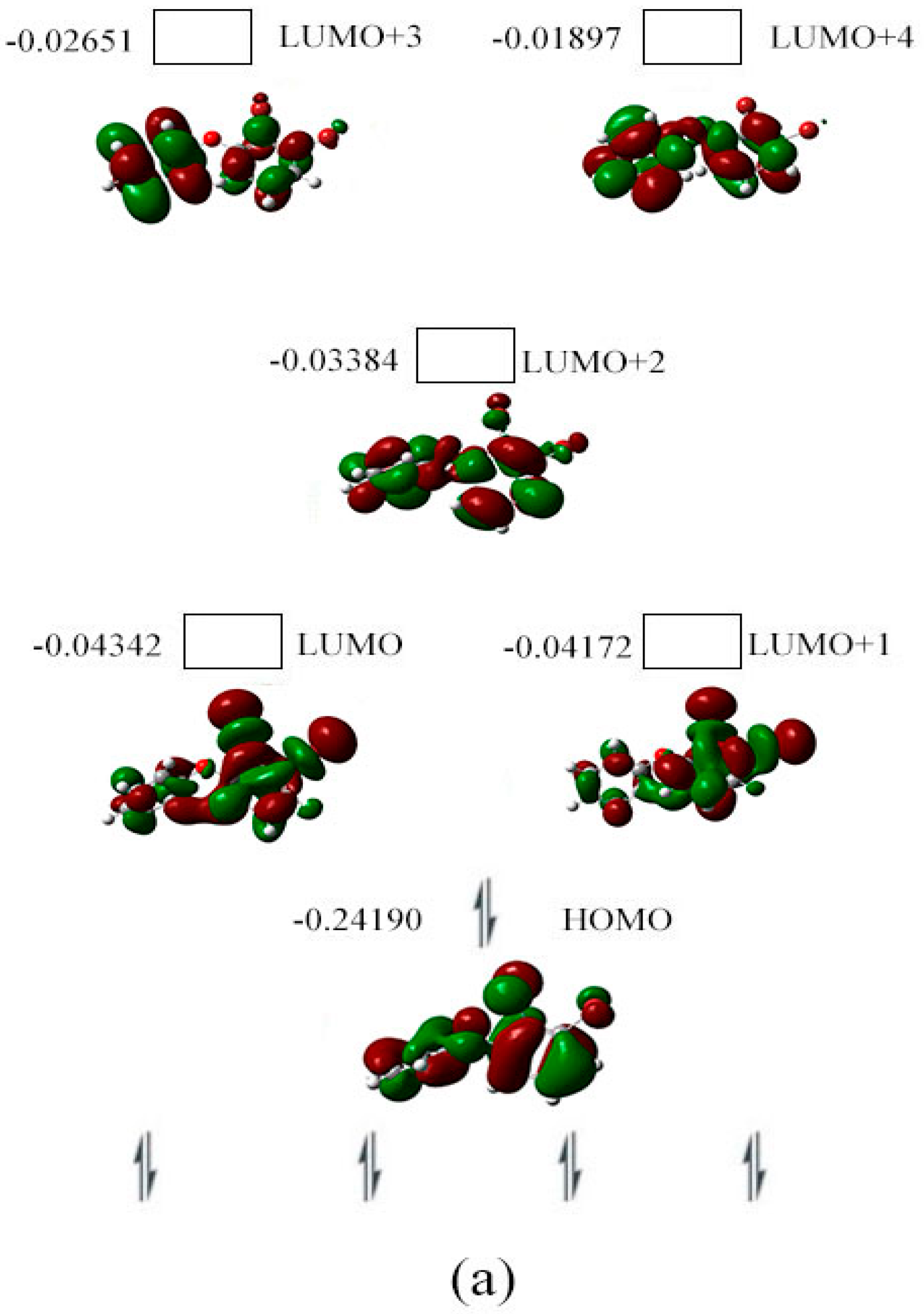 Ijms 17 00927 g004a