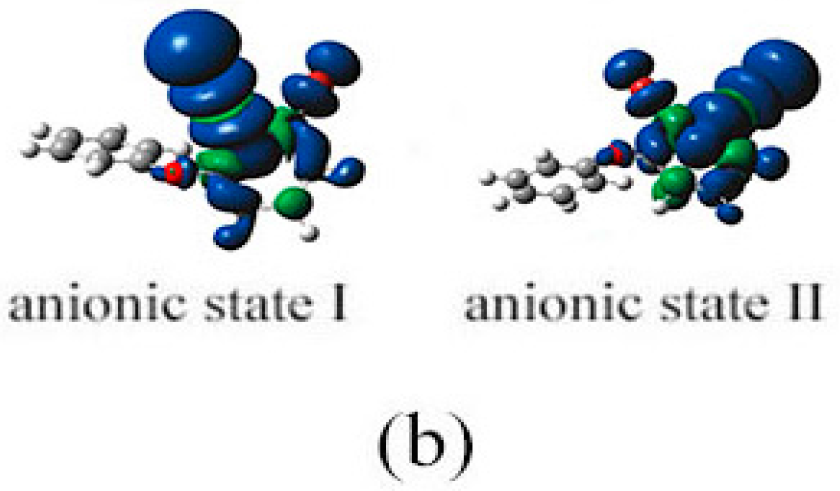 Ijms 17 00927 g004b