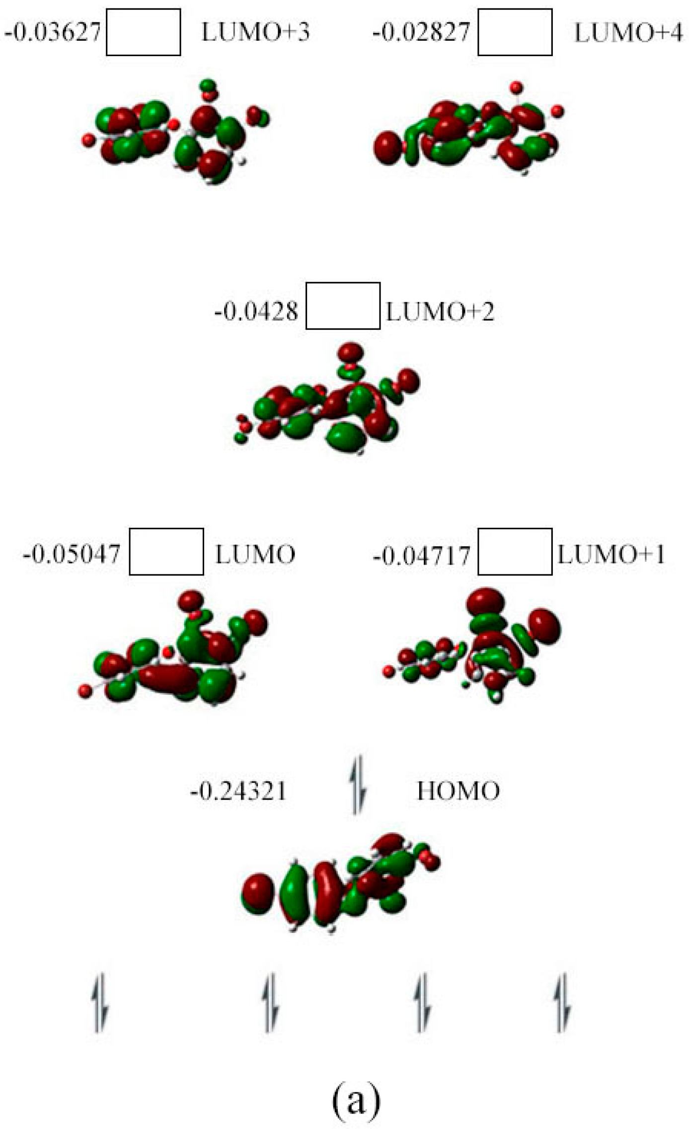 Ijms 17 00927 g005a