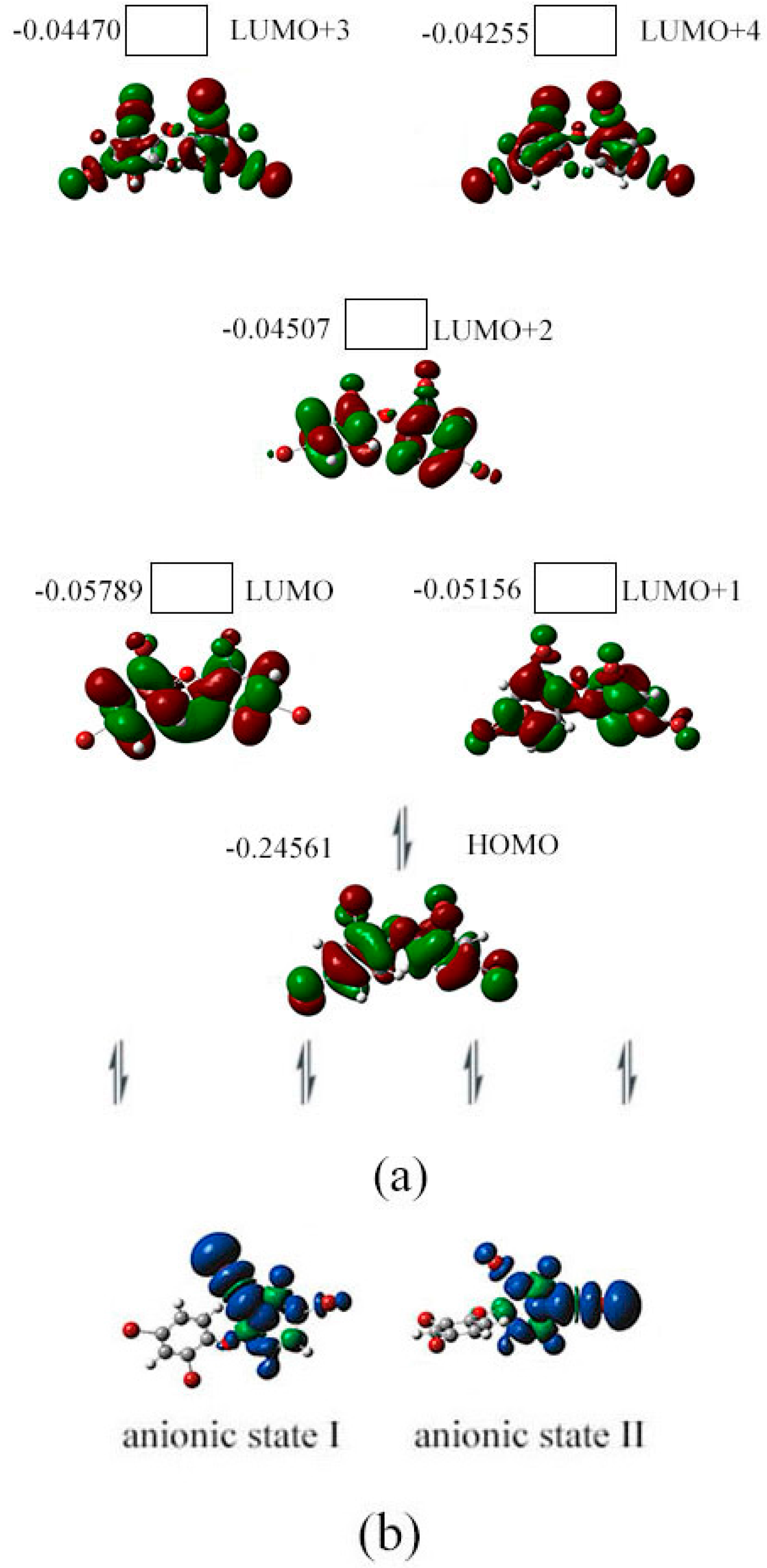 Ijms 17 00927 g006