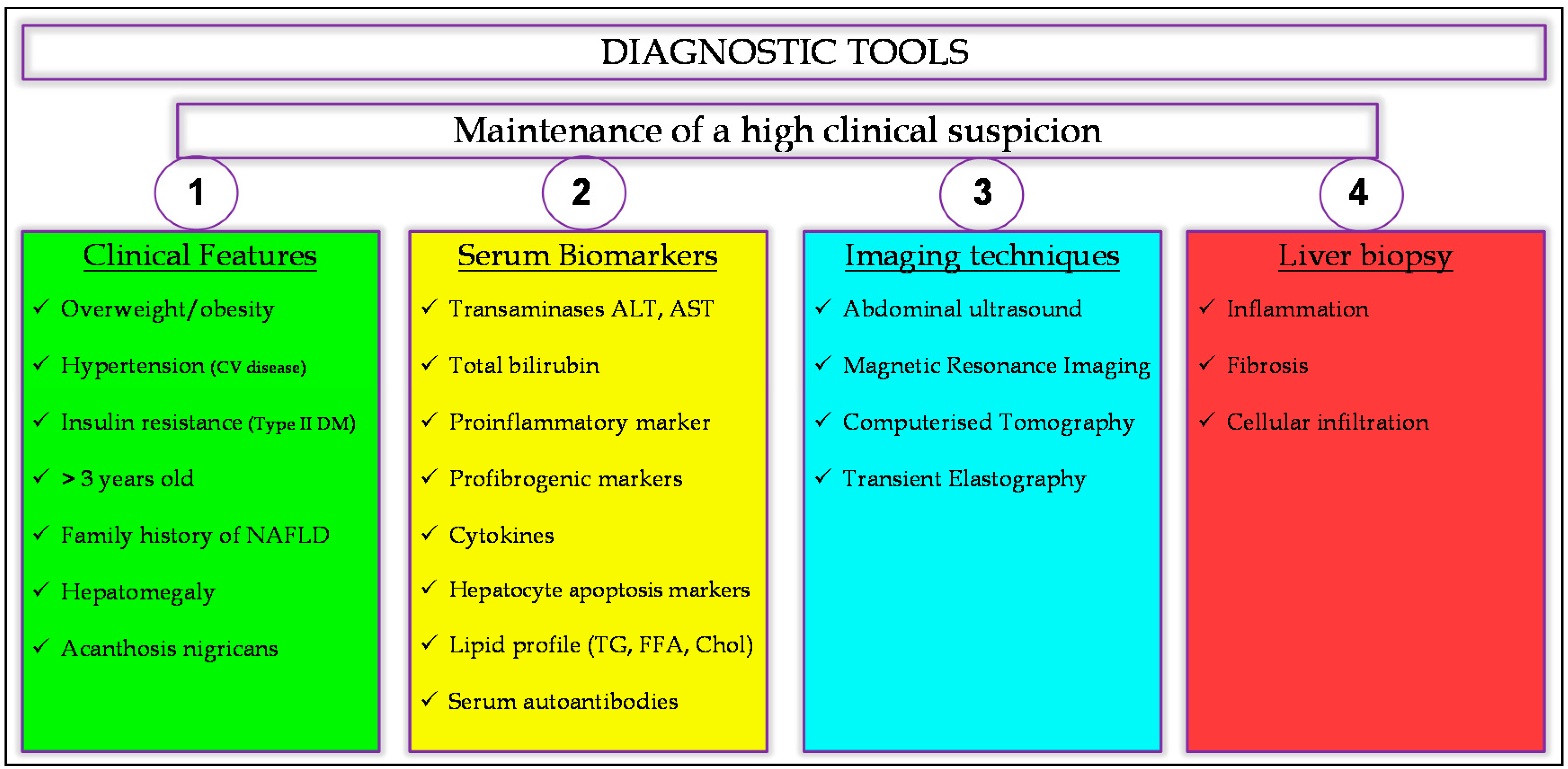 Ijms 17 00947 g002