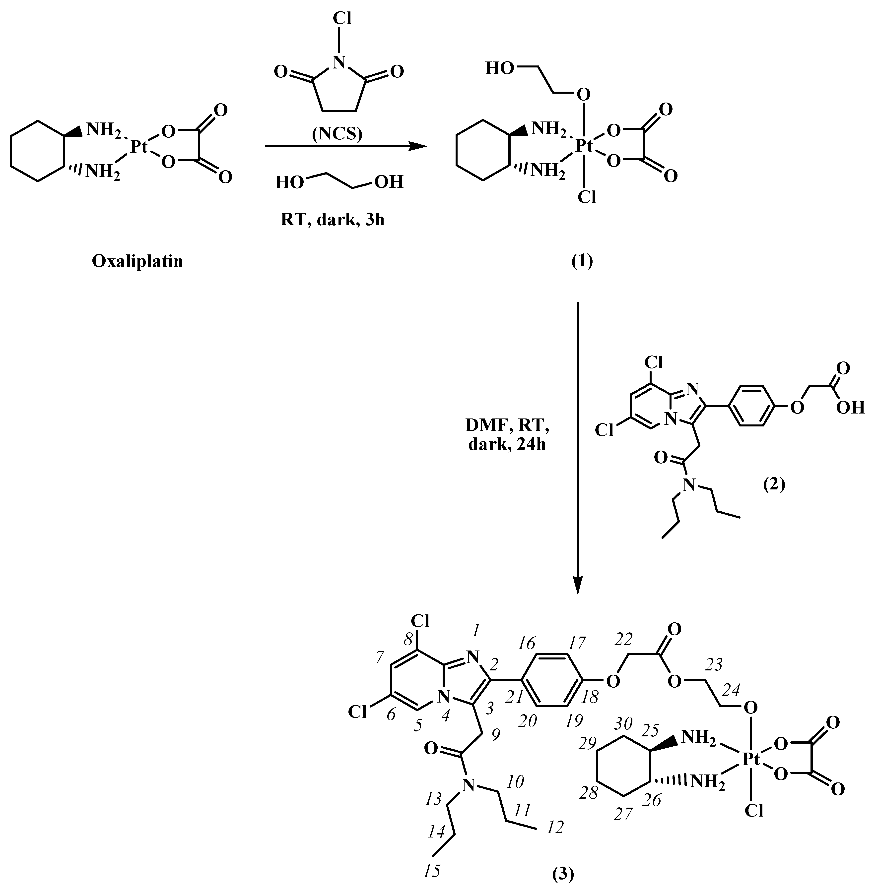 Ijms 17 01010 g003