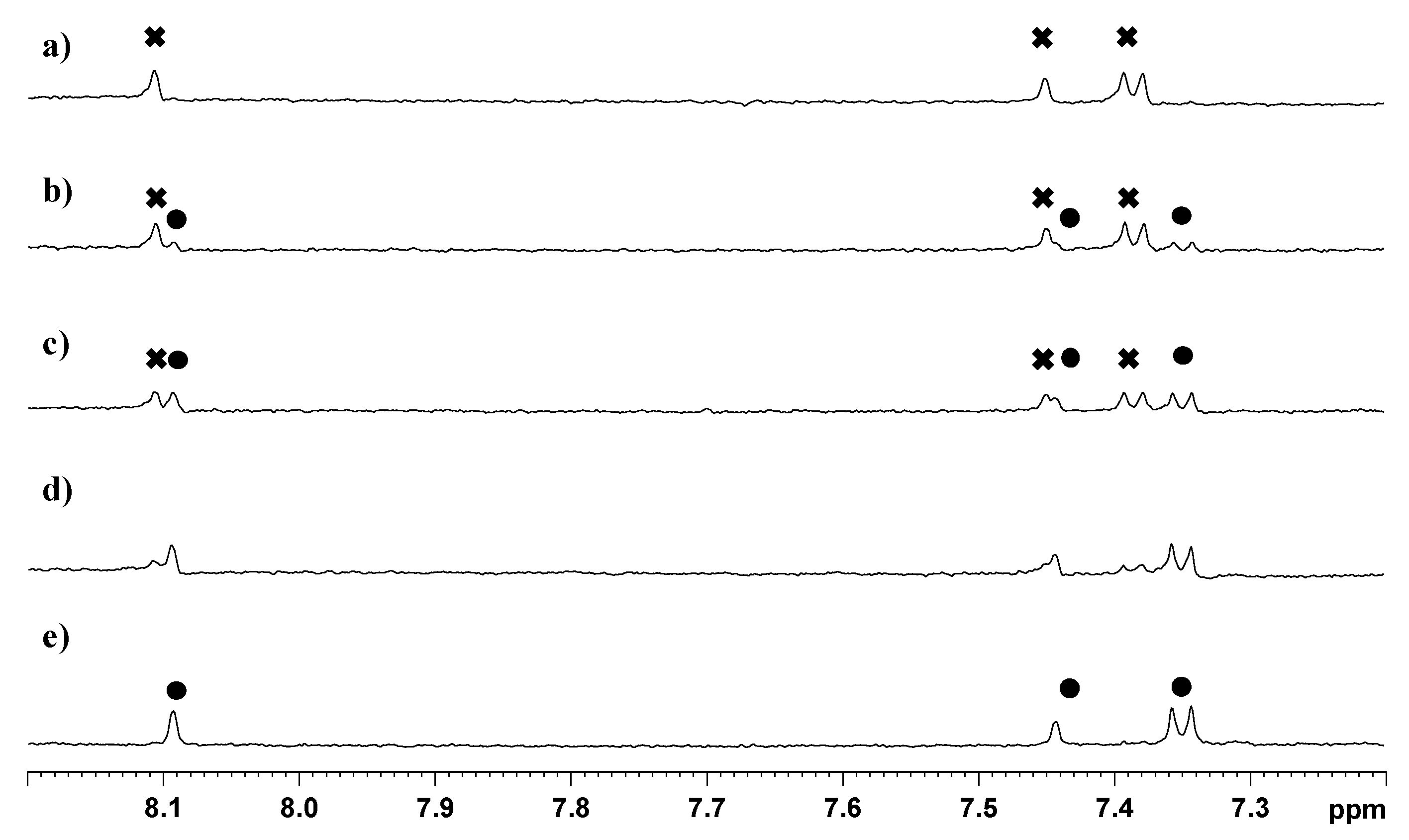 Ijms 17 01010 g008