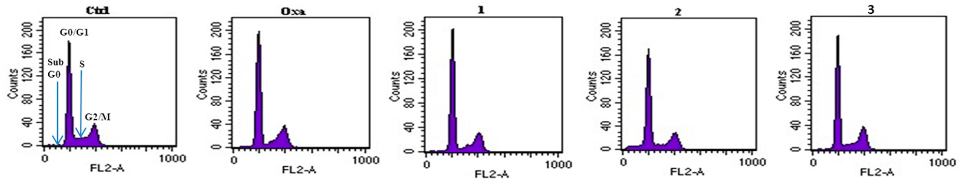 Ijms 17 01010 g009