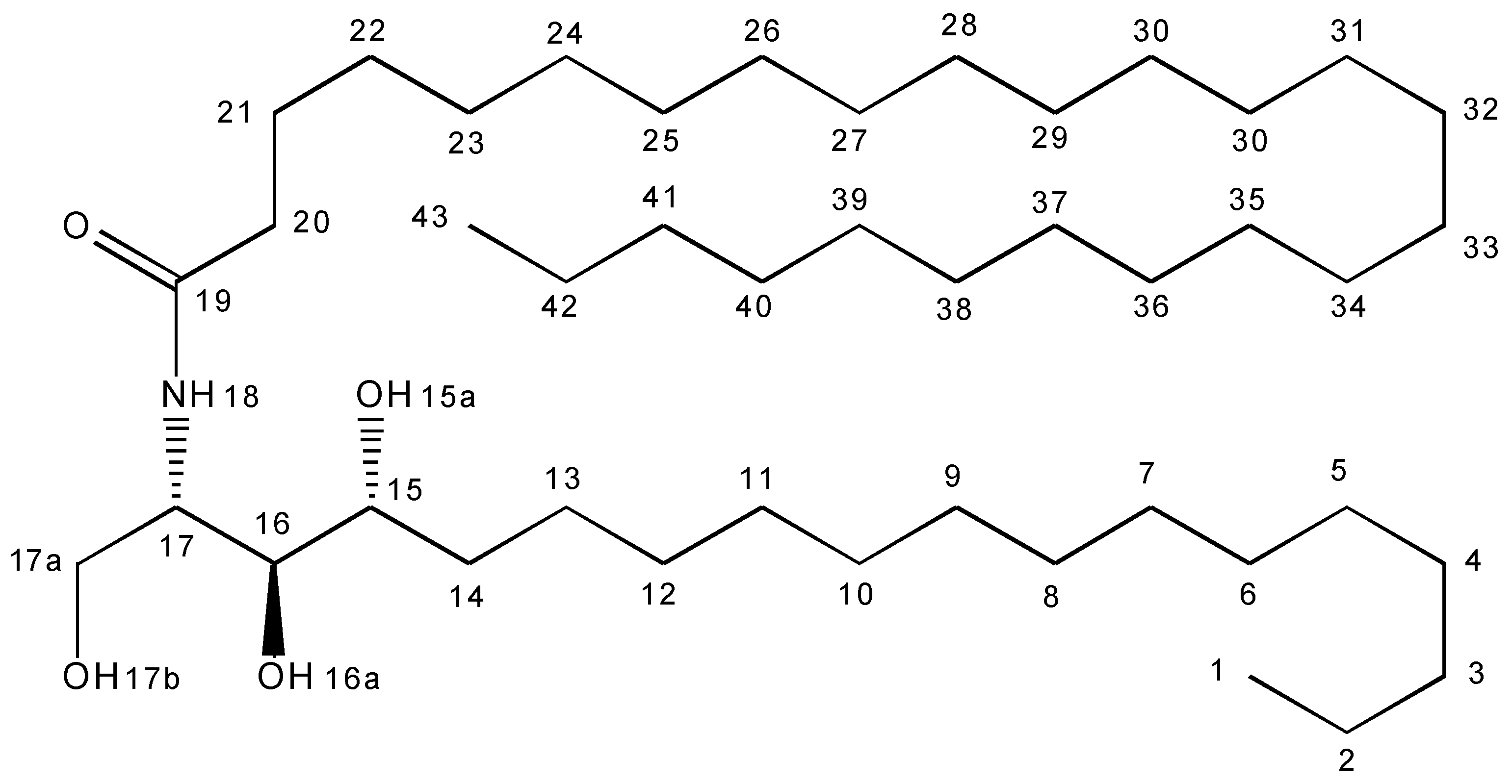 Ijms 17 01024 sch002