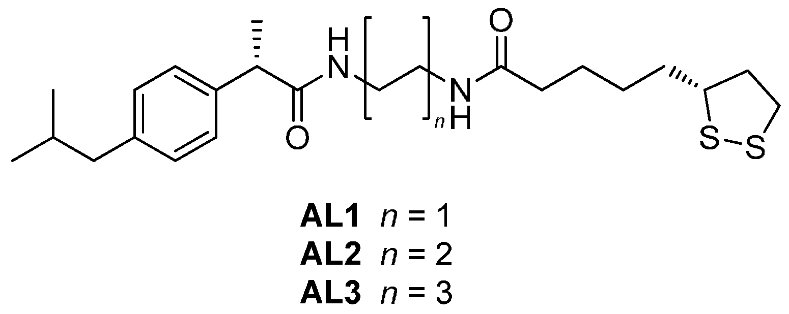Ijms 17 01035 g001