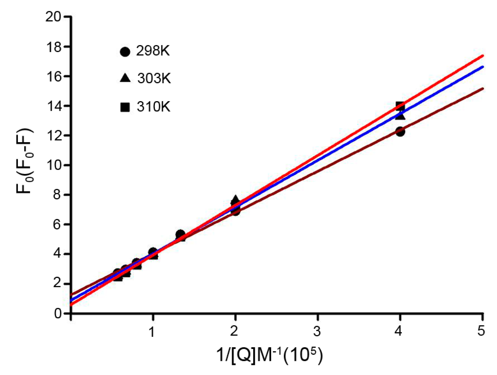 Ijms 17 01042 g004
