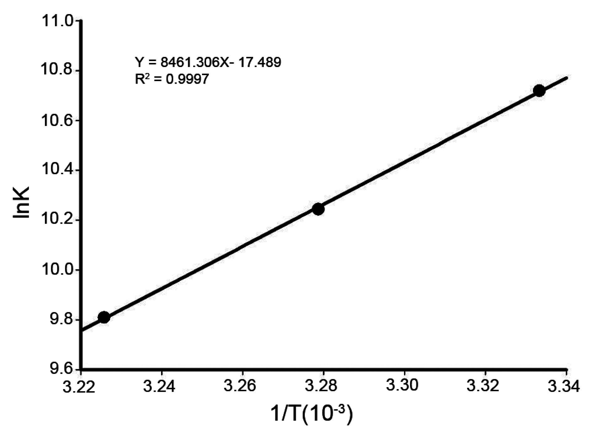 Ijms 17 01042 g006