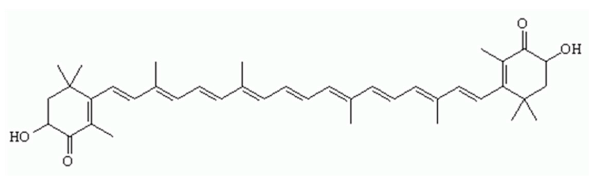 Ijms 17 01128 sch001