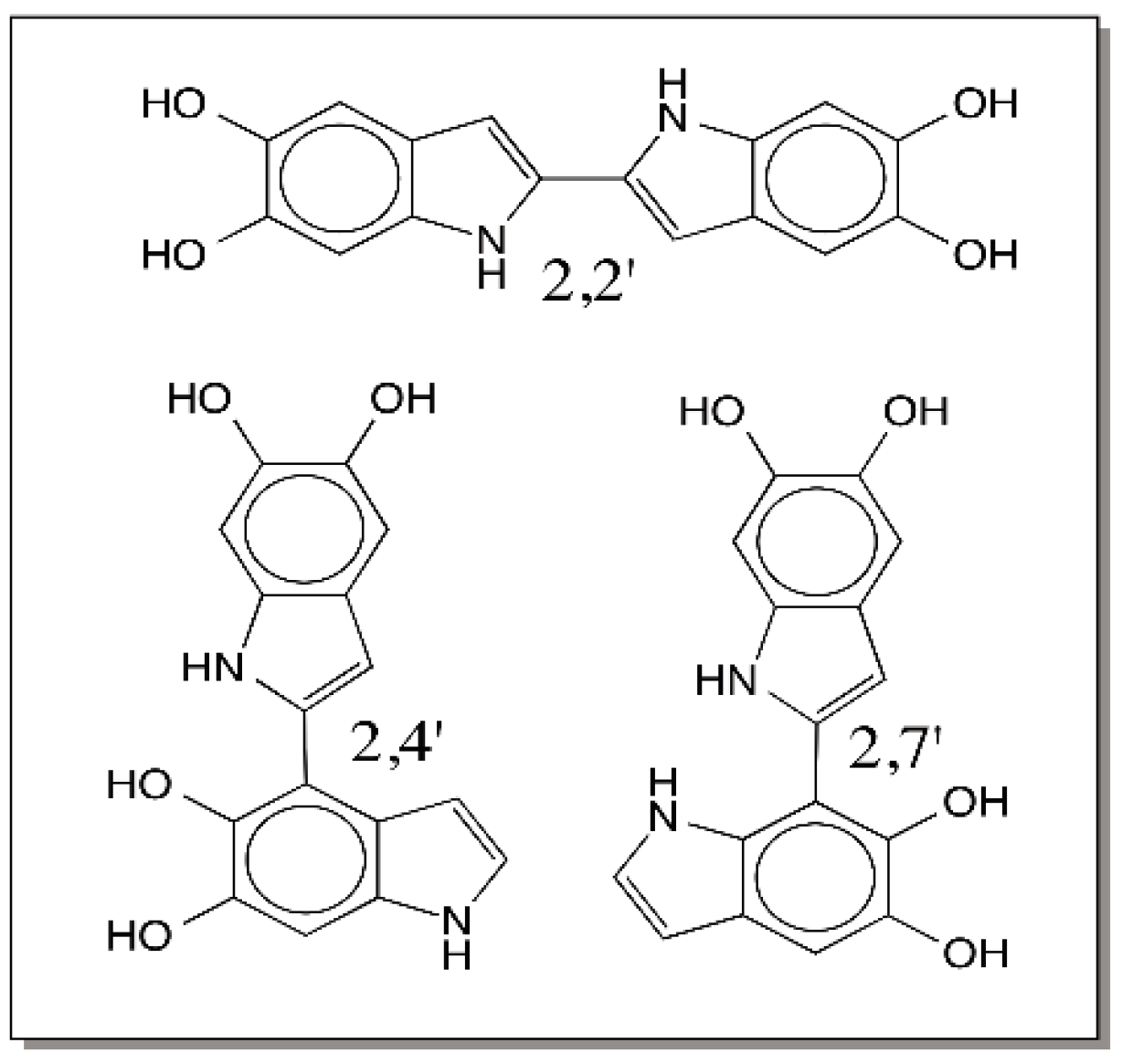 Ijms 17 01576 g022
