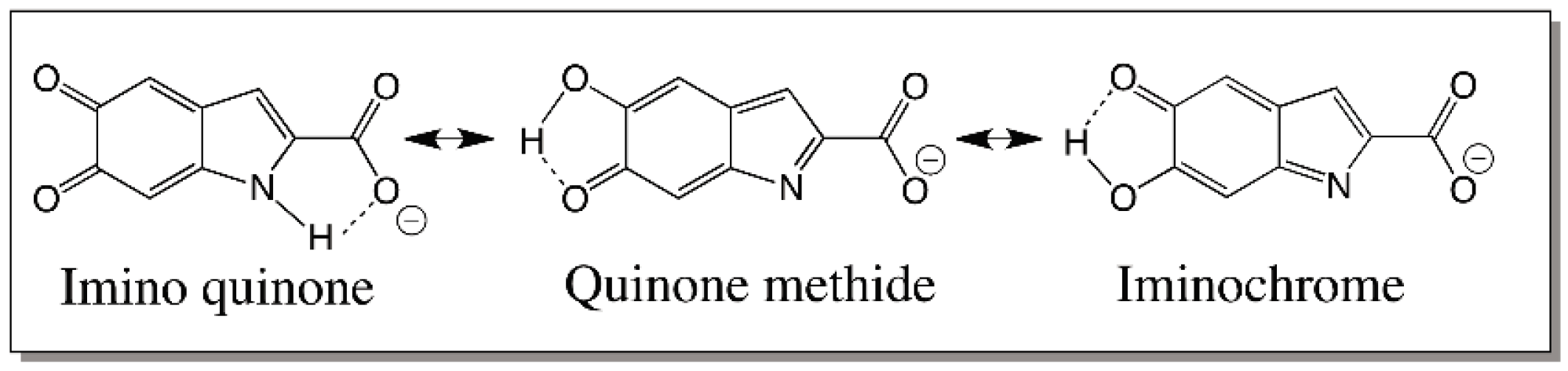 Ijms 17 01576 g023