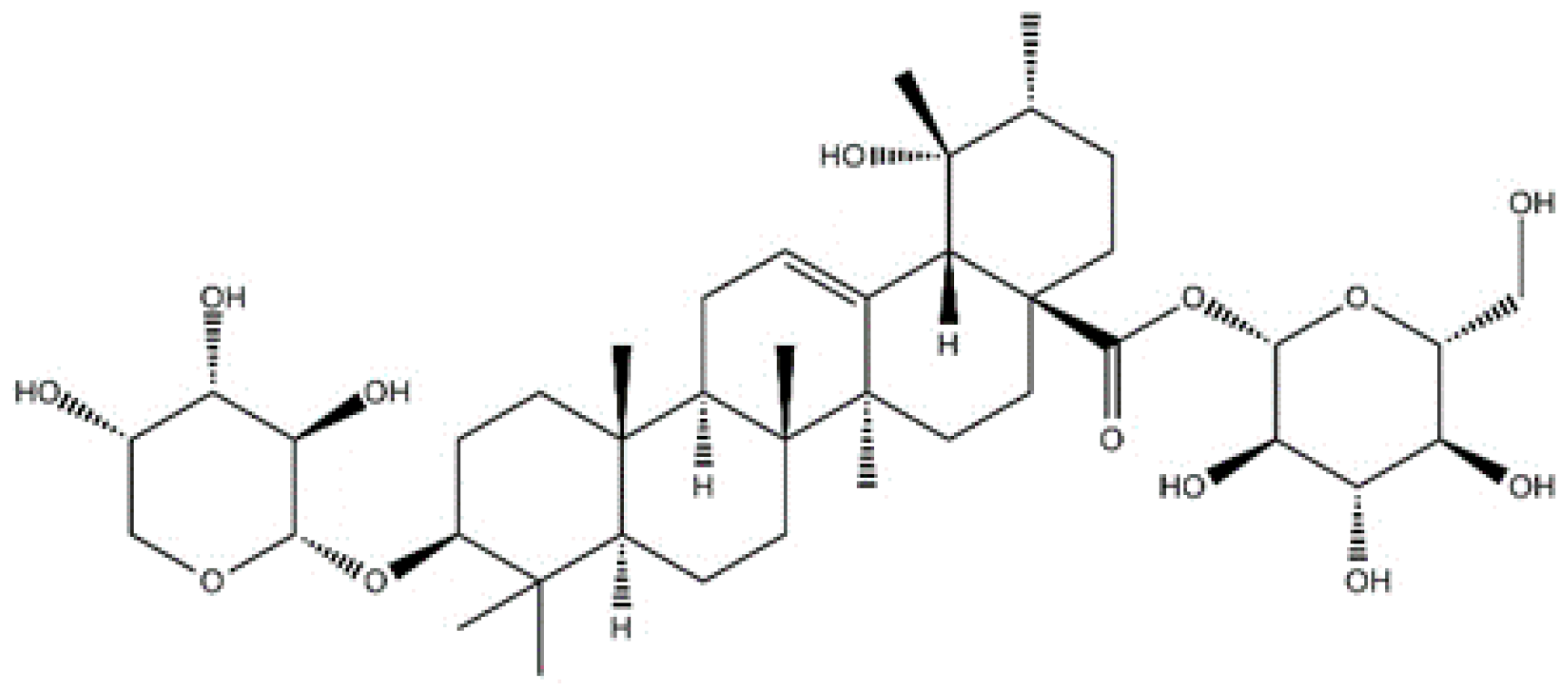 Ijms 17 01903 g001