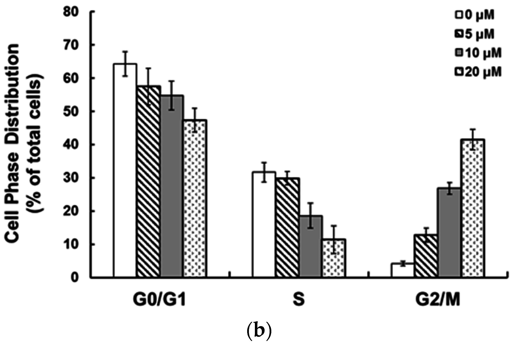 Ijms 17 01903 g003b