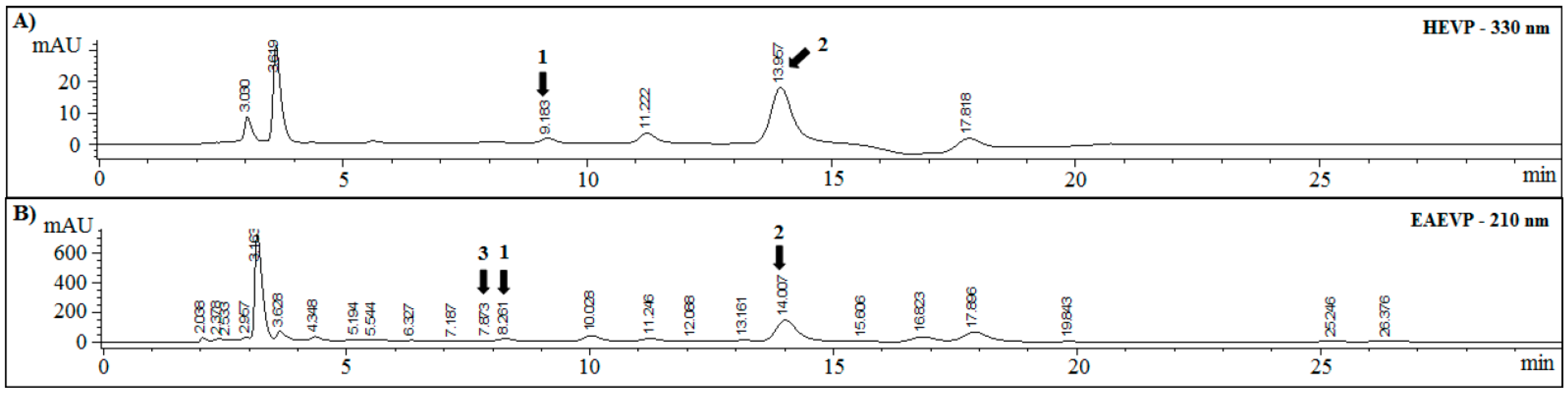 Ijms 17 01929 g001