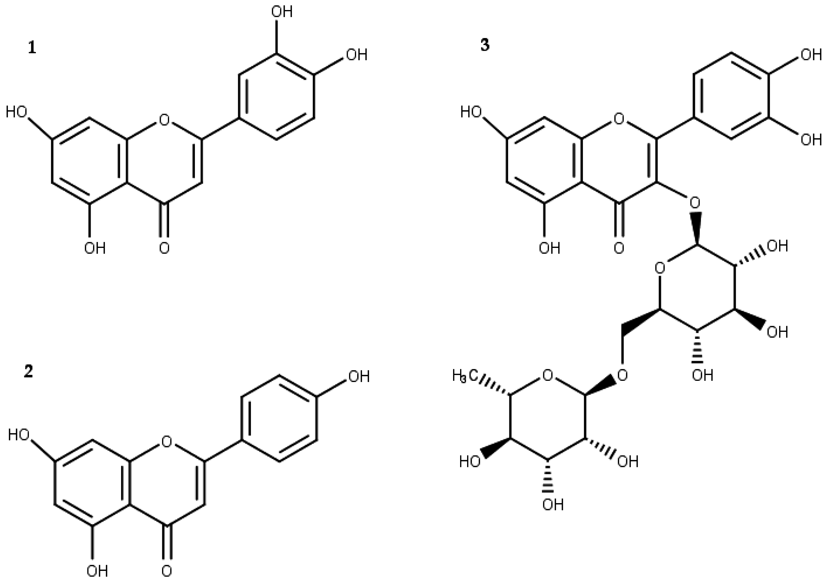 Ijms 17 01929 g002
