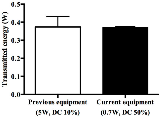 Ijms 18 00154 g006 550