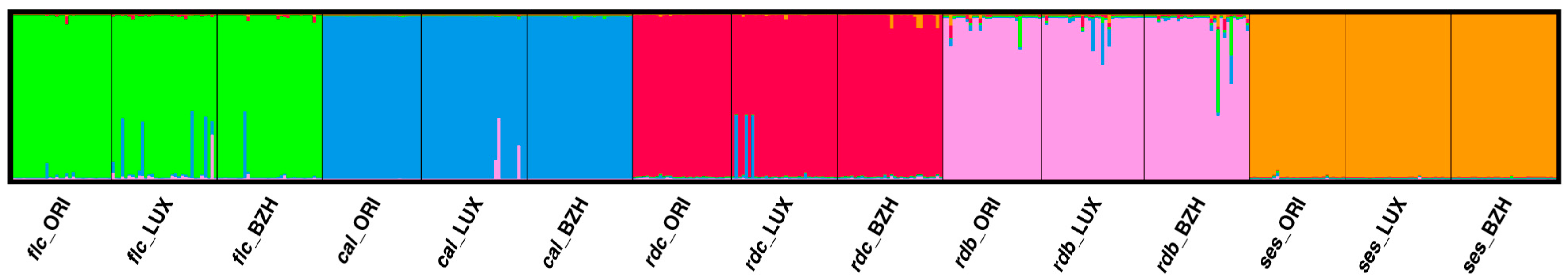 Ijms 18 00493 g004