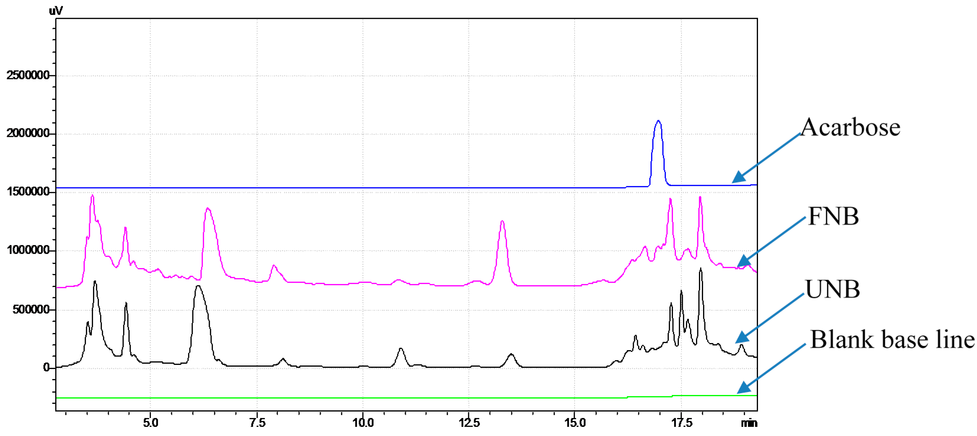 Ijms 18 00700 g003