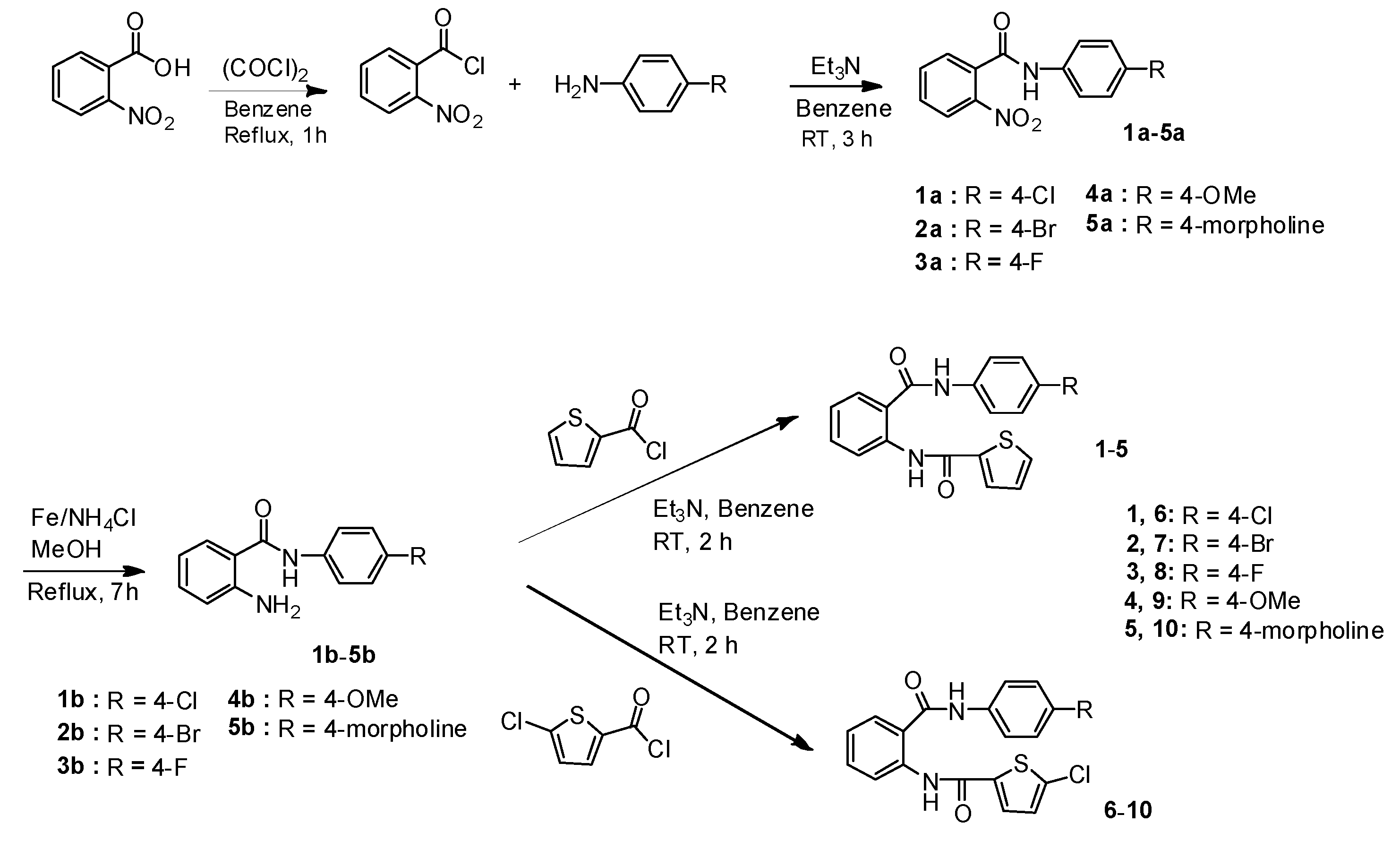 Ijms 18 01144 sch001
