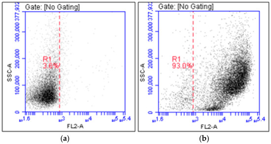Ijms 18 01323 g009 550