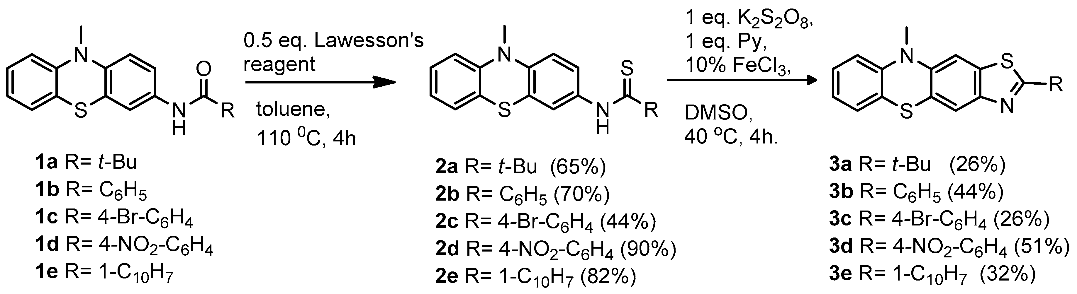 Ijms 18 01365 sch001