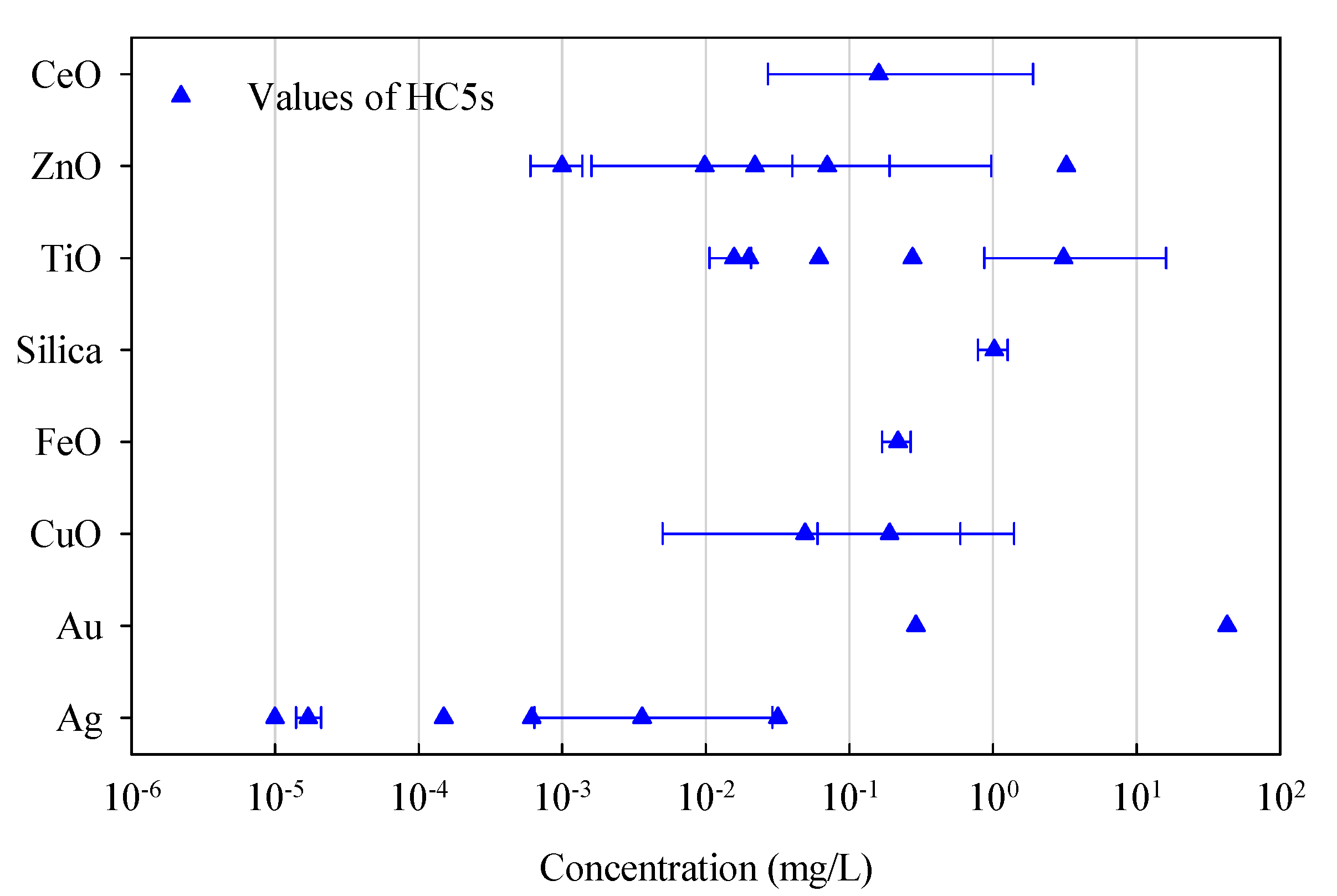Ijms 18 01504 g002