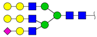 Ijms 18 01528 i012
