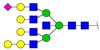 Ijms 18 01528 i015