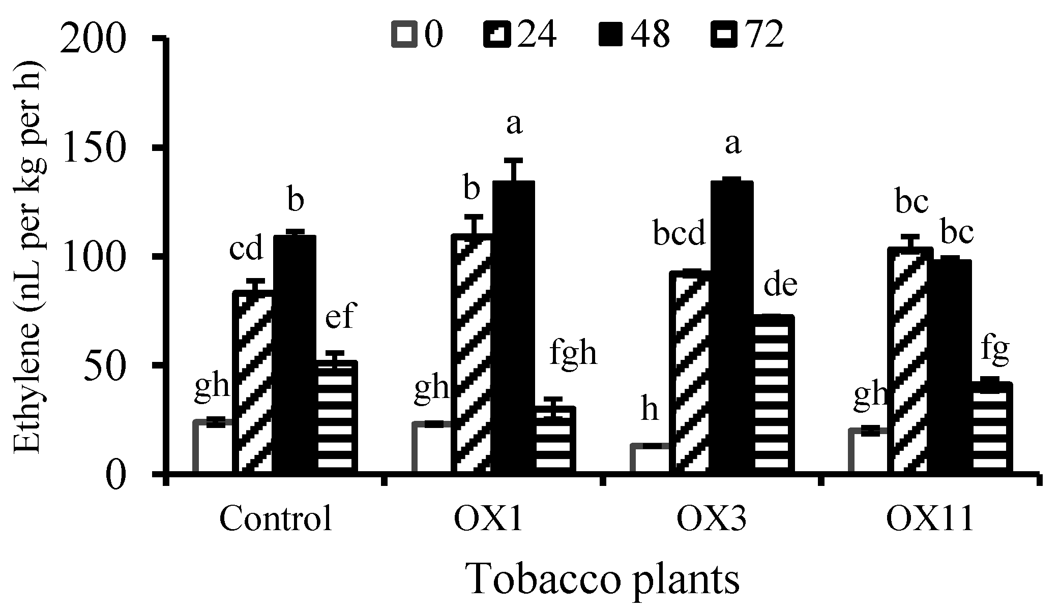 Ijms 18 01533 g005 Ijms 18 01533 g005