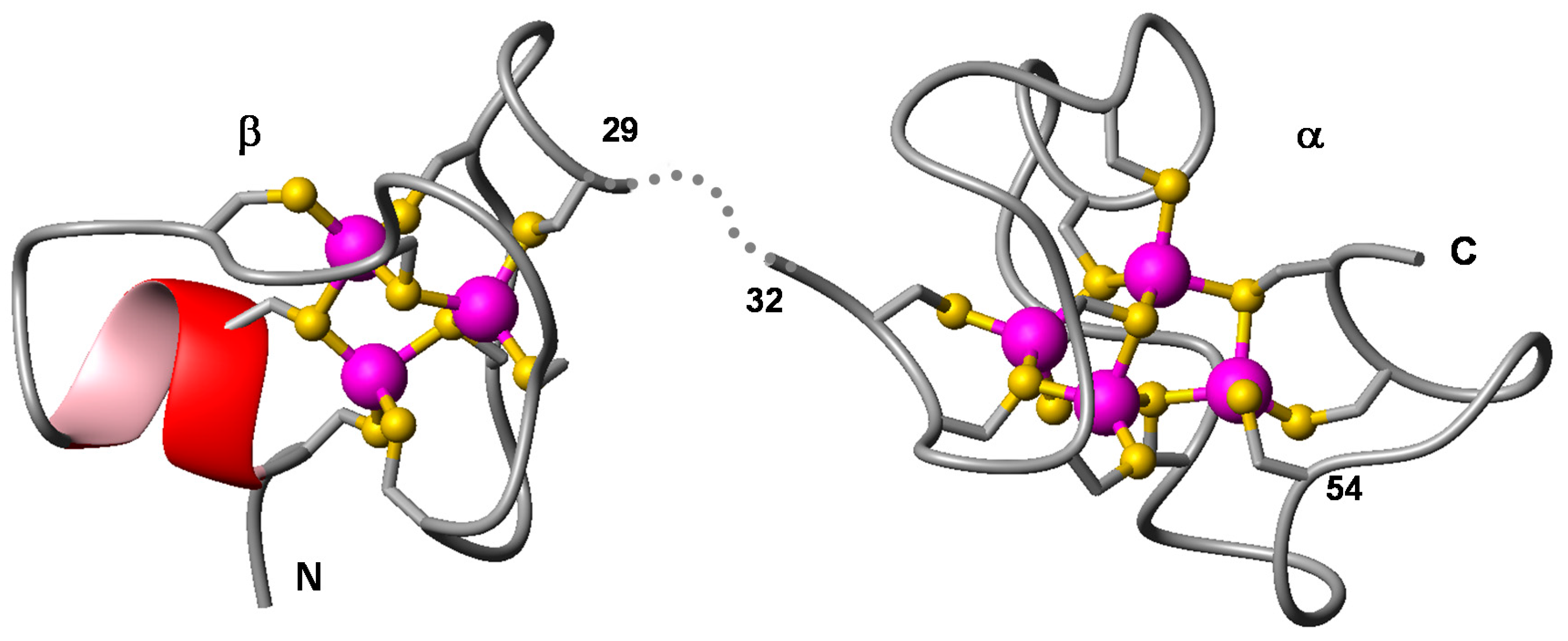 Ijms 18 01548 g005