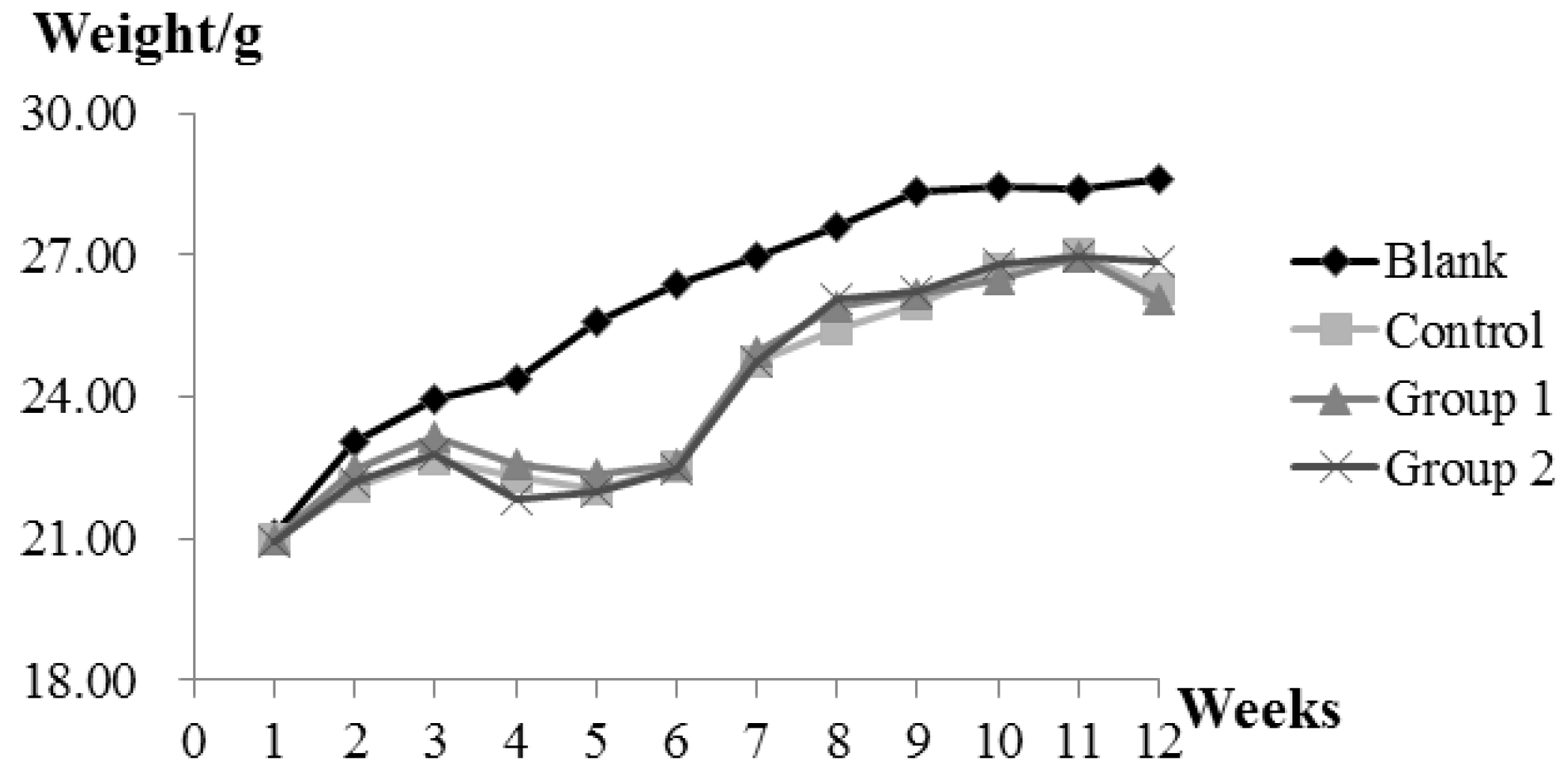 Ijms 18 01750 g001 Ijms 18 01750 g001