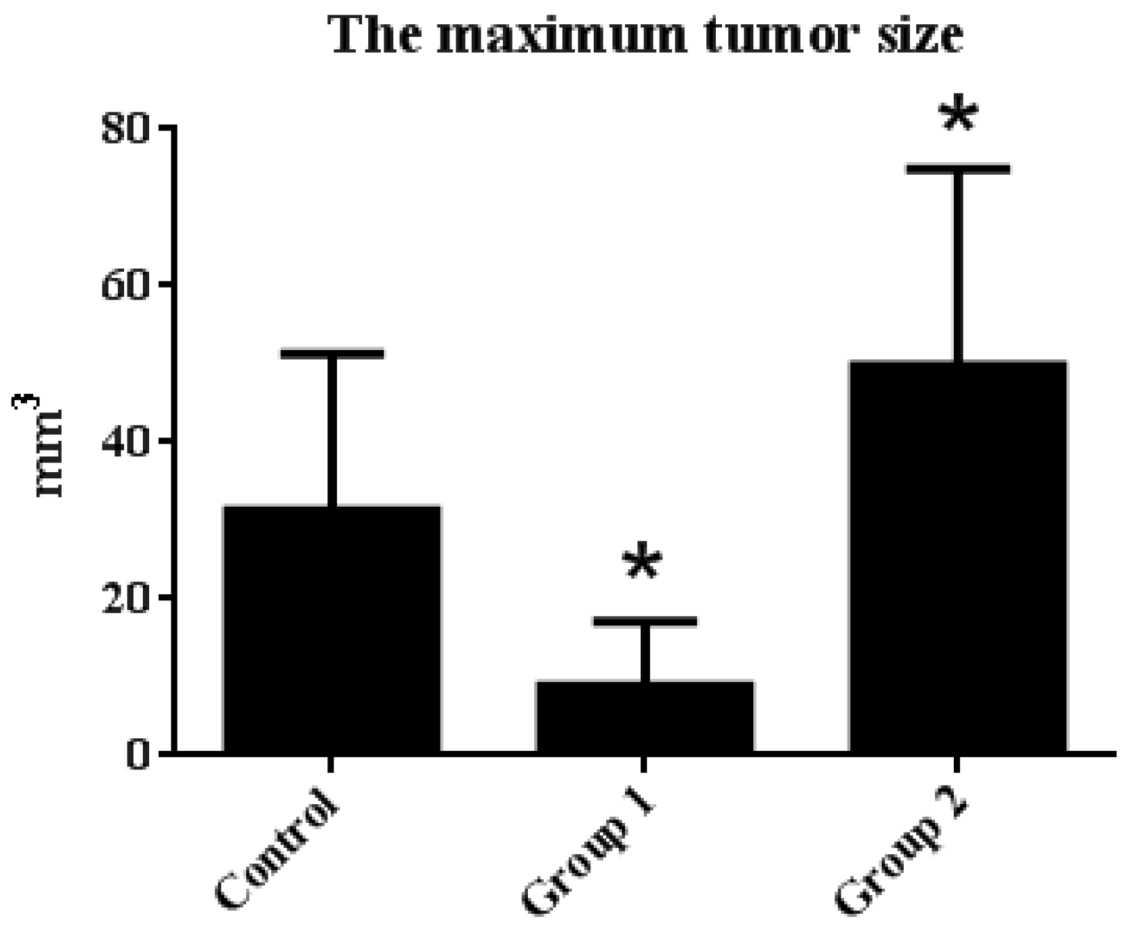 Ijms 18 01750 g004 Ijms 18 01750 g004