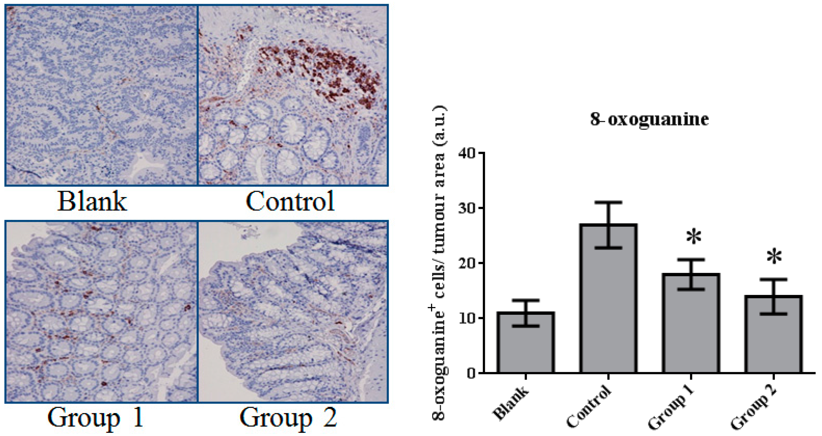 Ijms 18 01750 g007 Ijms 18 01750 g007