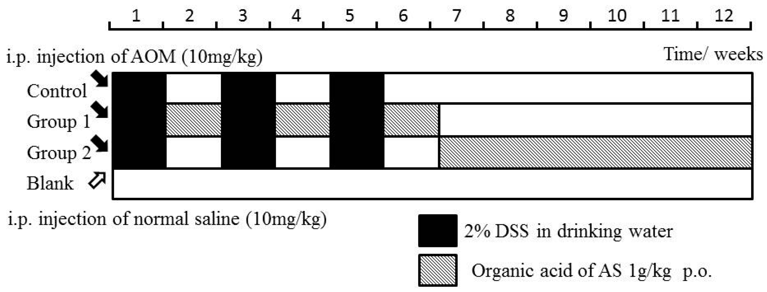 Ijms 18 01750 g009 Ijms 18 01750 g009