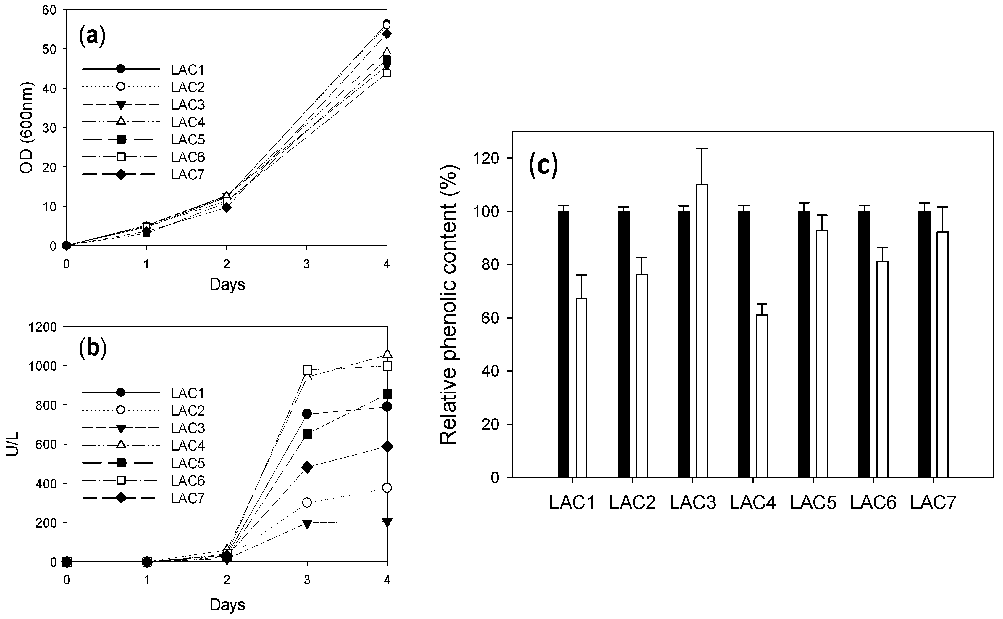 Ijms 18 01793 g003 Ijms 18 01793 g003