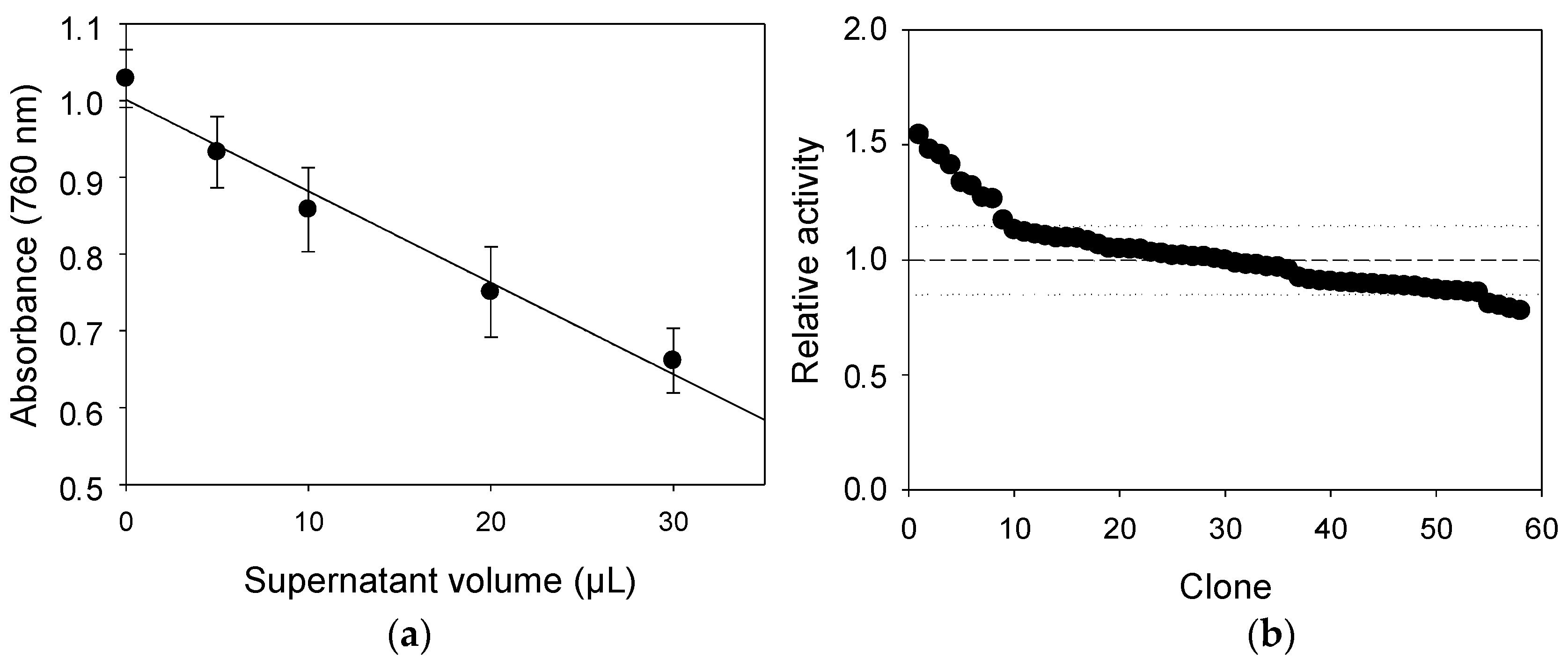 Ijms 18 01793 g006 Ijms 18 01793 g006