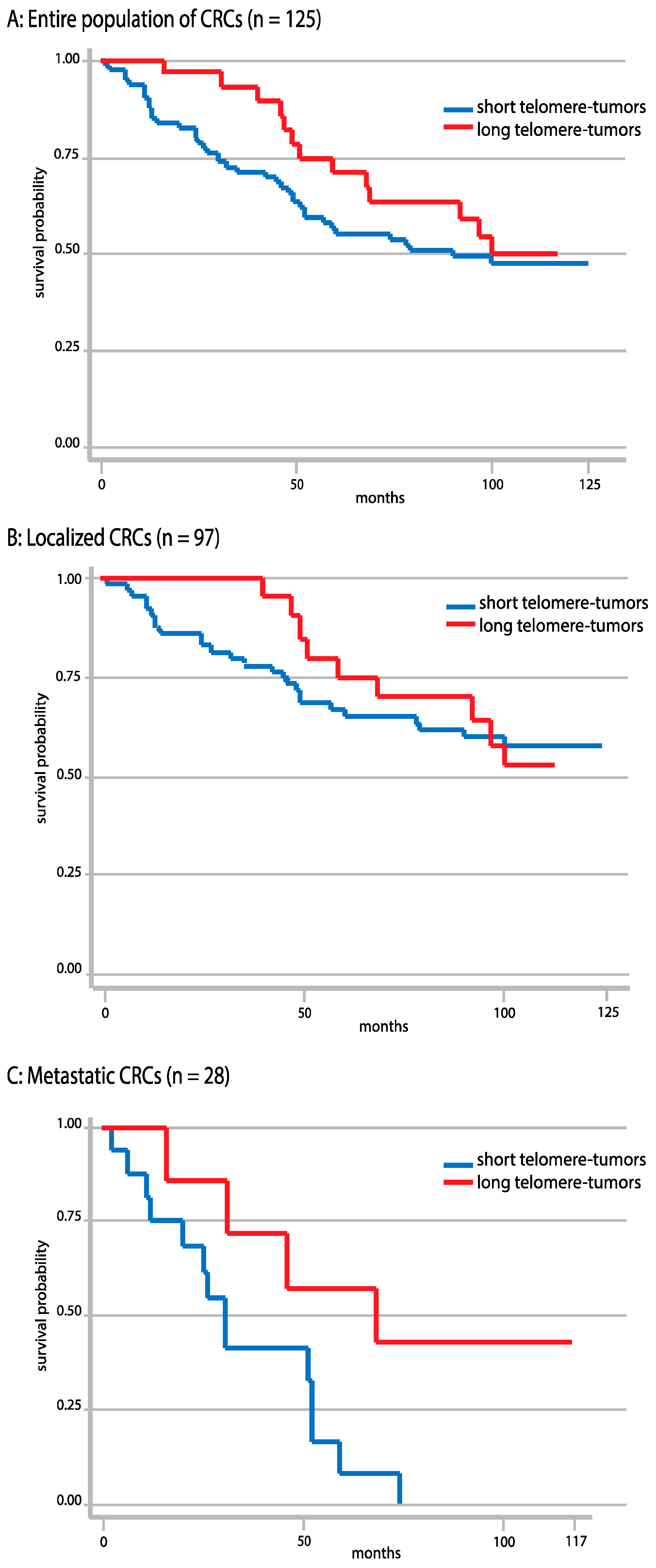 Ijms 18 01871 g004 Ijms 18 01871 g004