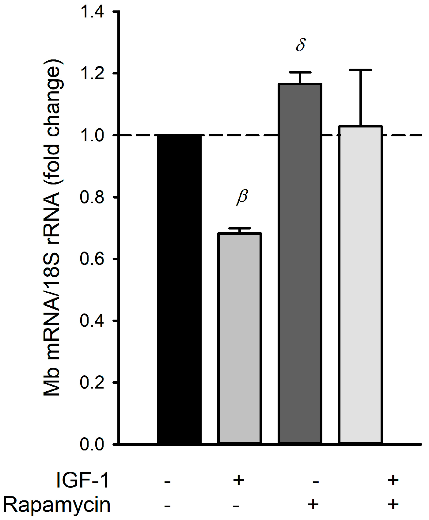 Ijms 18 01889 g005 Ijms 18 01889 g005