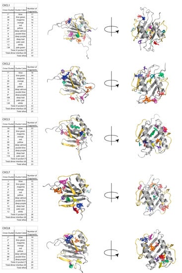 Ijms 18 01894 g006 550