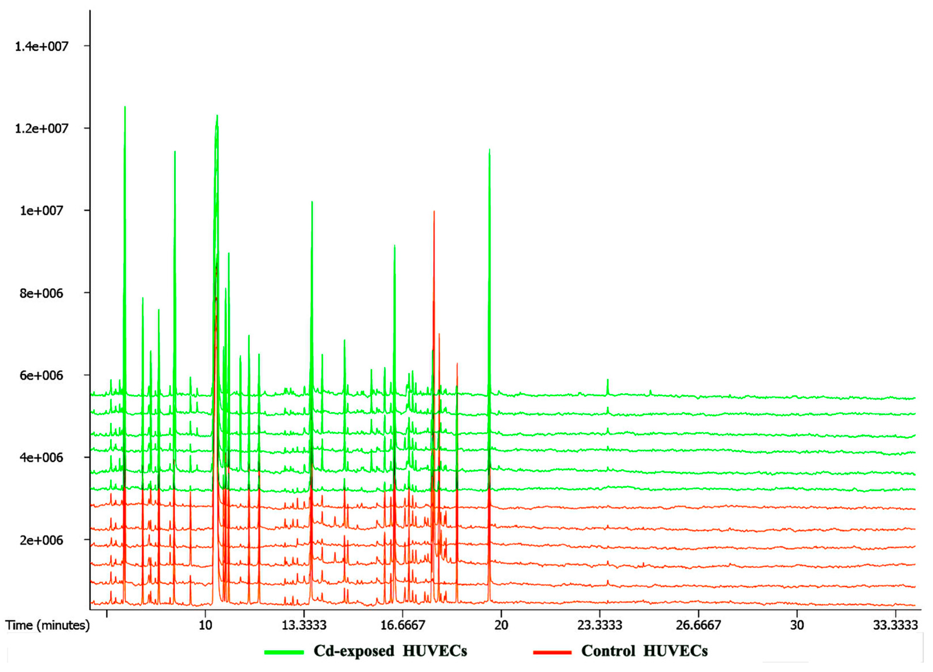 Ijms 18 01905 g005 Ijms 18 01905 g005